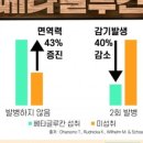 신도림좋은약국 이미지
