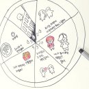 청호수마을 이미지