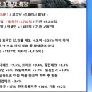(주)유진에이디