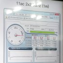 최고의 속도와 안정성을 갖고 싶다면, 아이피타임(ipTIME) A2004 이미지