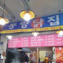 동양닭집 네이버블로그