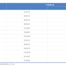 명부동산공인중개사사무소 이미지