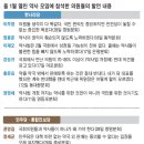 충성슈퍼