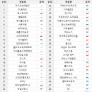 (주)나인앤식스 이미지