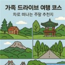 한국도로공사 동해주유소 | 가족 드라이브 여행 코스 6선 – 차로 떠나는 주말 추천지