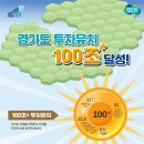 경기 가야환경산업 경기도뉴스
