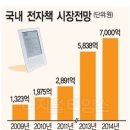네오넷 이미지