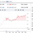 스틸에이블