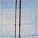 보성회수산