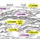 평안중기 이미지