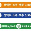 강감찬 맥주 - 유성구 지족동 | 강감찬 맥주