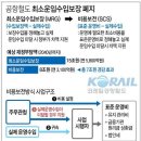 코레일공항철도(주)