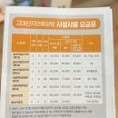 고대산야외 네이버블로그