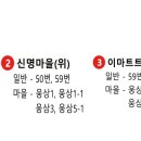 웅상센텀힐병원 이미지