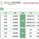 카페 올타임