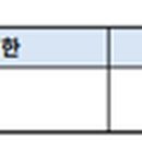 과천어반공인중개사사무소 이미지