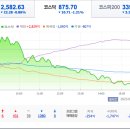 에스&에스네트웍스 이미지