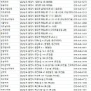 인평약국 이미지