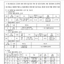 소로3-111 이미지