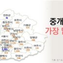 경기부동산중개사무소 이미지