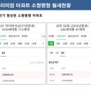 계림아파트 이미지