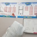 1004마트 금왕점