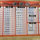 태화춘