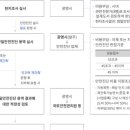 시청로1R 이미지