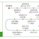 지에스(GS)25 구로동양 티스토리