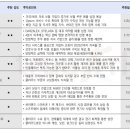 제이피소프트 이미지