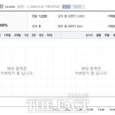 (주)한영케미칼 이미지