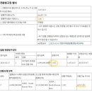 이노베이션티(주) 이미지