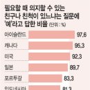 페이스투페이스 이미지