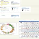 국제가구사 | 제31회 원산지 관리사 3주 독학 합격후기 (품목분류 암기 방법)