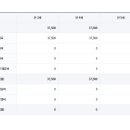 해오름유치원 이미지