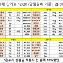 나누리유통 이미지