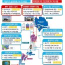 부강119안전센터 이미지