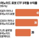 승승장구 이미지