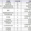 덕성메디 이미지