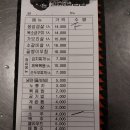 먹삼 이미지