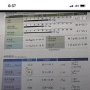 준피티