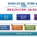 한국정보사회진흥원 채용ㅣ정규직 채용 공고 (~12/11) 이미지