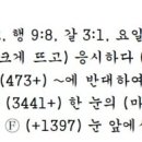 G3788 네이버블로그