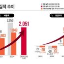 제이케이코퍼레이션 이미지