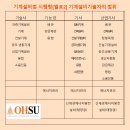 명설비 이미지