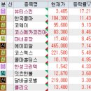 한울(이연제약)