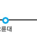 APEC나루공원1호 이미지