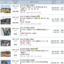 샬롬피아노교습소 - 도봉구 도봉로145길 26 | 샬롬피아노교습소