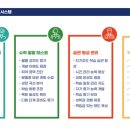 신화영어전문학원