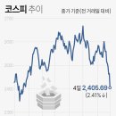 추이추이 이미지